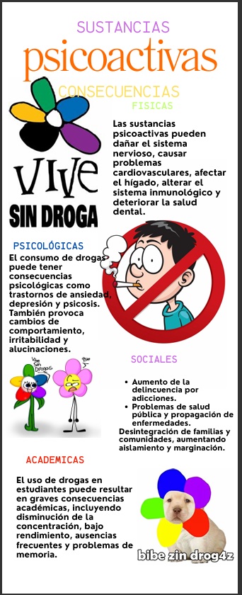 Infografía